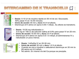 Desequilibrio Hidroelectrolítico....pptx