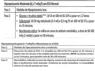 Desequilibrio Hidroelectrolítico....pptx