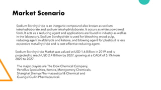 Market Scenario
Sodium Borohydride Market was valued at USD 1.6 Billion in 2019 and is
projected to reach USD 2.4 Billion by 2027, growing at a CAGR of 5.1% from
2020 to 2027.
Sodium Borohydride is an inorganic compound also known as sodium
tetrahydroborate and sodium tetrahydridoborate. It occurs as white powdered
form. It acts as a reducing agent and applications are found in industry as well as
in the laboratory. Sodium Borohydride is used for bleaching wood pulp,
reducing agent in aldehyde and ketone, and blowing agent for plastics.it is less
expensive metal hydride and is cost effective reducing agent.
The major players are The Dow Chemical Company,
Vertellus Specialities, Kemira, Montgomery Chemicals,
Shanghai Shenyu Pharmaceutical & Chemical and
Guangxi Guilin Pharmaceutical.
 