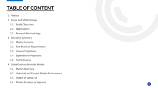 10
1 Preface
2 Scope and Methodology
2.1 Study Objectives
2.2 Stakeholders
2.3 Research Methodology
3 Executive Summary
3.1 Market Scenario
3.2 Raw Material Requirements
3.3 Income Projections
3.4 Expenditure Projections
3.5 Profit Analysis
4 Global Sodium Bromide Market
4.1 Market Overview
4.2 Historical and Current Market Performance
4.3 Impact of COVID-19
4.4 Market Breakup by Segment
TABLE OF CONTENT
 