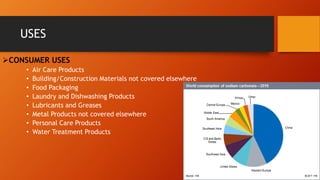 USES
➢CONSUMER USES
• Air Care Products
• Building/Construction Materials not covered elsewhere
• Food Packaging
• Laundry and Dishwashing Products
• Lubricants and Greases
• Metal Products not covered elsewhere
• Personal Care Products
• Water Treatment Products
 