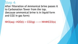 Step 4:
After filteration of Ammonical brine passes it
to Carbonation Tower from the top.
(because ammonical brine is in liquid form
and CO2 in gas form)
NH3(aq) +H2O(l) + CO2(g) ----> NH4HCO3(s)
 