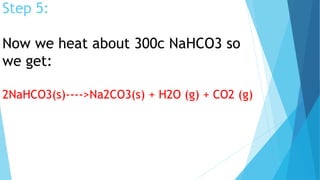 Step 5:
Now we heat about 300c NaHCO3 so
we get:
2NaHCO3(s)---->Na2CO3(s) + H2O (g) + CO2 (g)
 