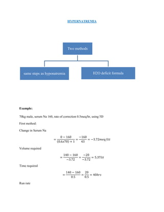 HYPERNATREMIA
Example:
70kg male, serum Na 160, rate of correction 0.5meq/hr, using 5D
First method:
Change in Serum Na
=
0 − 160
0.6𝑥70 + 1
=
−160
43
= −3.72𝑚𝑒𝑞/𝑙𝑖𝑡
Volume required
=
140 − 160
−3.72
=
−20
−3.72
= 5.37𝑙𝑖𝑡
Time required
=
140 − 160
0.5
=
20
0.5
= 40𝑕𝑟𝑠
Run rate
Two methods
same steps as hyponatremia H2O deficit formula
 