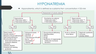 HYPONATREMIA
 Hyponatremia, which is defined as a plasma Na+ concentration <135 mM
 