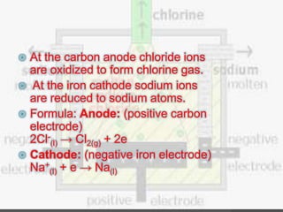  At the carbon anode chloride ions
  are oxidized to form chlorine gas.
 At the iron cathode sodium ions
  are reduced to sodium atoms.
 Formula: Anode: (positive carbon
  electrode)
  2Cl-(l) → Cl2(g) + 2e
 Cathode: (negative iron electrode)
  Na+(l) + e → Na(l)
 