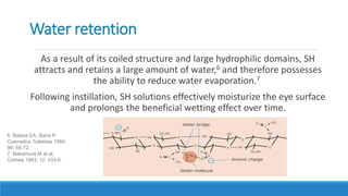 Sodium hyaluronate ophthalmic | PDF