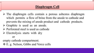 Commercial preparation of Sodium hydroxide