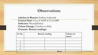 Observations
Solution in Burette: Sodium hydroxide
Conical flask: 0.2 g of KHP in 25 ml DW
Indicator: Phenolpthalein
Colour Change: Colorless to Pink
Constant Burette readings:
Sr. No. Burette reading Volume of
titrant
1
2
3
Mean
 