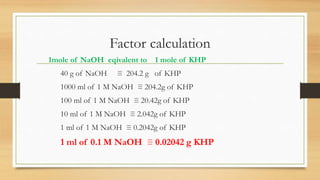 Factor calculation
1mole of NaOH eqivalent to 1 mole of KHP
40 g of NaOH ≡ 204.2 g of KHP
1000 ml of 1 M NaOH ≡ 204.2g of KHP
100 ml of 1 M NaOH ≡ 20.42g of KHP
10 ml of 1 M NaOH ≡ 2.042g of KHP
1 ml of 1 M NaOH ≡ 0.2042g of KHP
1 ml of 0.1 M NaOH ≡ 0.02042 g KHP
 