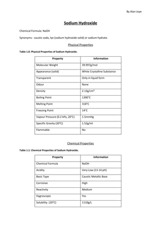 Sodium Hydroxide