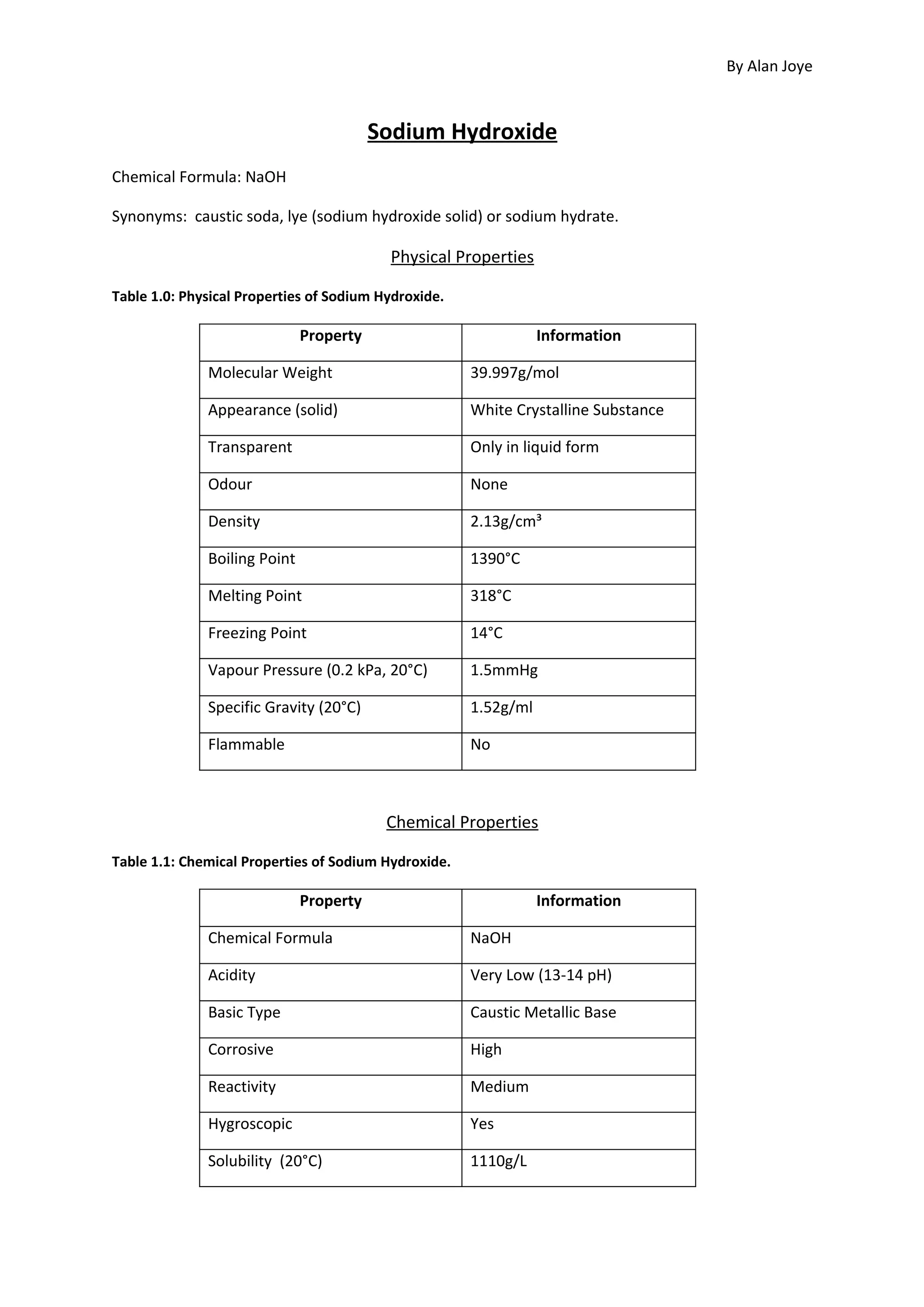 Sodium hydroxide | DOC