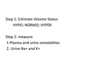 Step 1: Estimate Volume Status
HYPO; NORMO; HYPER
Step 2: measure
1.Plasma and urine osmolalities
2. Urine Na+ and K+
 