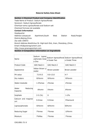 Material Safety Data Sheet
Section 1-Chemical Product and Company Identification
Trade Name of Product: Sodium lignosulfonate
Synonym: Sodium lignosulfonate
Chemical name:Lignosulfonate acid Sodium salt
Chemical Formula:not available
Contact Information
Headquarter
Address:Lizeyayuan Apartment,South West Station Road,Fengtai
District,Beijing,China
Zip code:100072
Branch Address.WestXinluo St. High-tech Dist, Jinan, Shandong ,China.
Email:info@greenagrochem.com
Http://www.greenagrochem.com
Section 2-Composition Information on Ingredients
Name
Sodium Lignos
ulphonate Grad
e One
Sodium lignosulfonat
e Grade Two
Sodium lignosulfonat
e Grade Three
Product Code GAC-NaLS-1 GAC-NaLS-2 GAC-NaLS-3
Appearance
Yellow Brown p
owder
Brown powder Brown powder
PH value 7.0-9.5 9.0-13.0 4-7
Dry maters 95%min 95%min 95%min
Water-insoluble 1.5%max 2%max 2%max
Water Reducing
Capacity
8%min 5%min 8%min
Sulphate 2-5 (%) 0 1-2%
Calcium and magnesi
um
0.5max 0.5max 5%around
Lignosulphonate 55%min 60%min 50%min
Reducing Sugar 7%max 7%max 10%min
Moisture 7%Max 7%max 7%max
CAS.8061 51 6
 