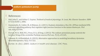 Sodium potassium pump | PPT