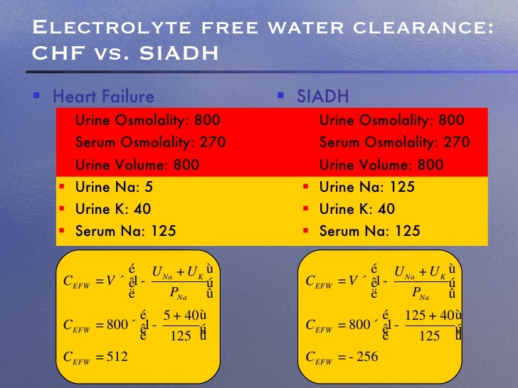 electrolyte free water clearance