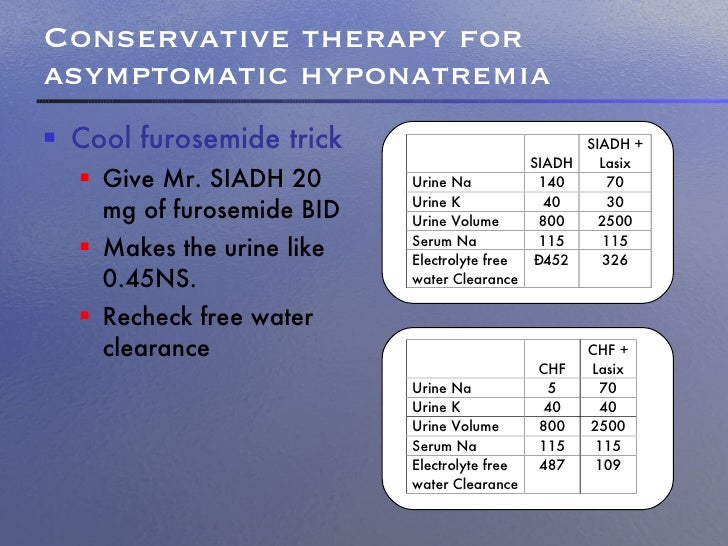 electrolyte free water clearance