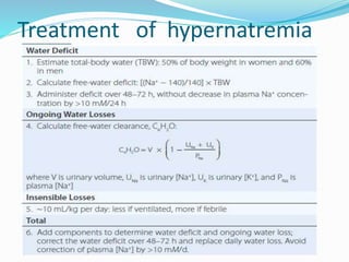 Treatment of hypernatremia
 