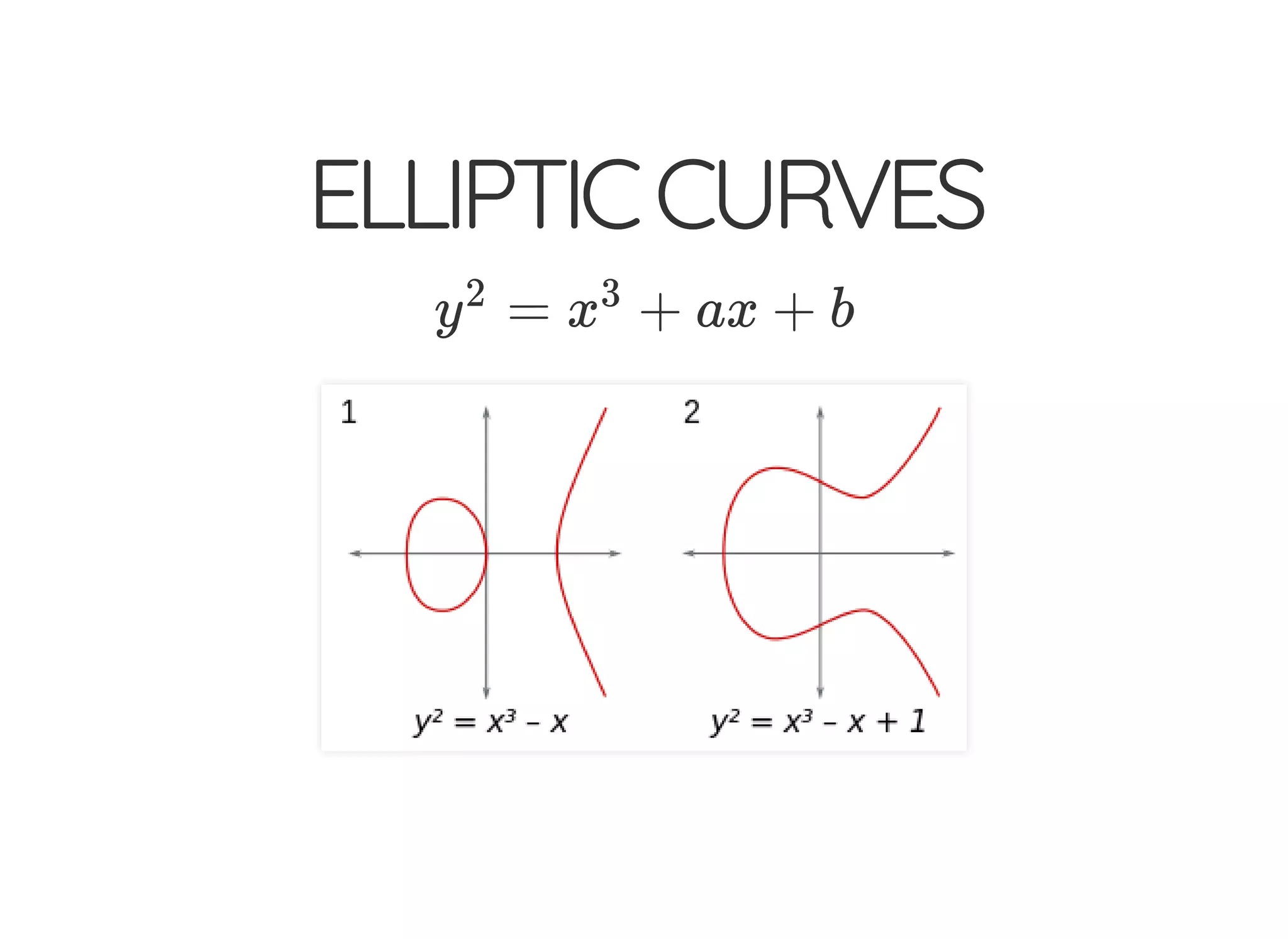 5/14/2018 The Sodium crypto library of PHP 7.2 - phpDay 2018
https://www.zimuel.it/slides/phpday2018/sodium?print-pdf#/ 17/40
© 2018 Rogue Wave Software, Inc. All Rights Reserved.
ELLIPTICCURVESELLIPTICCURVES
= + ax + by
2
x
3
 