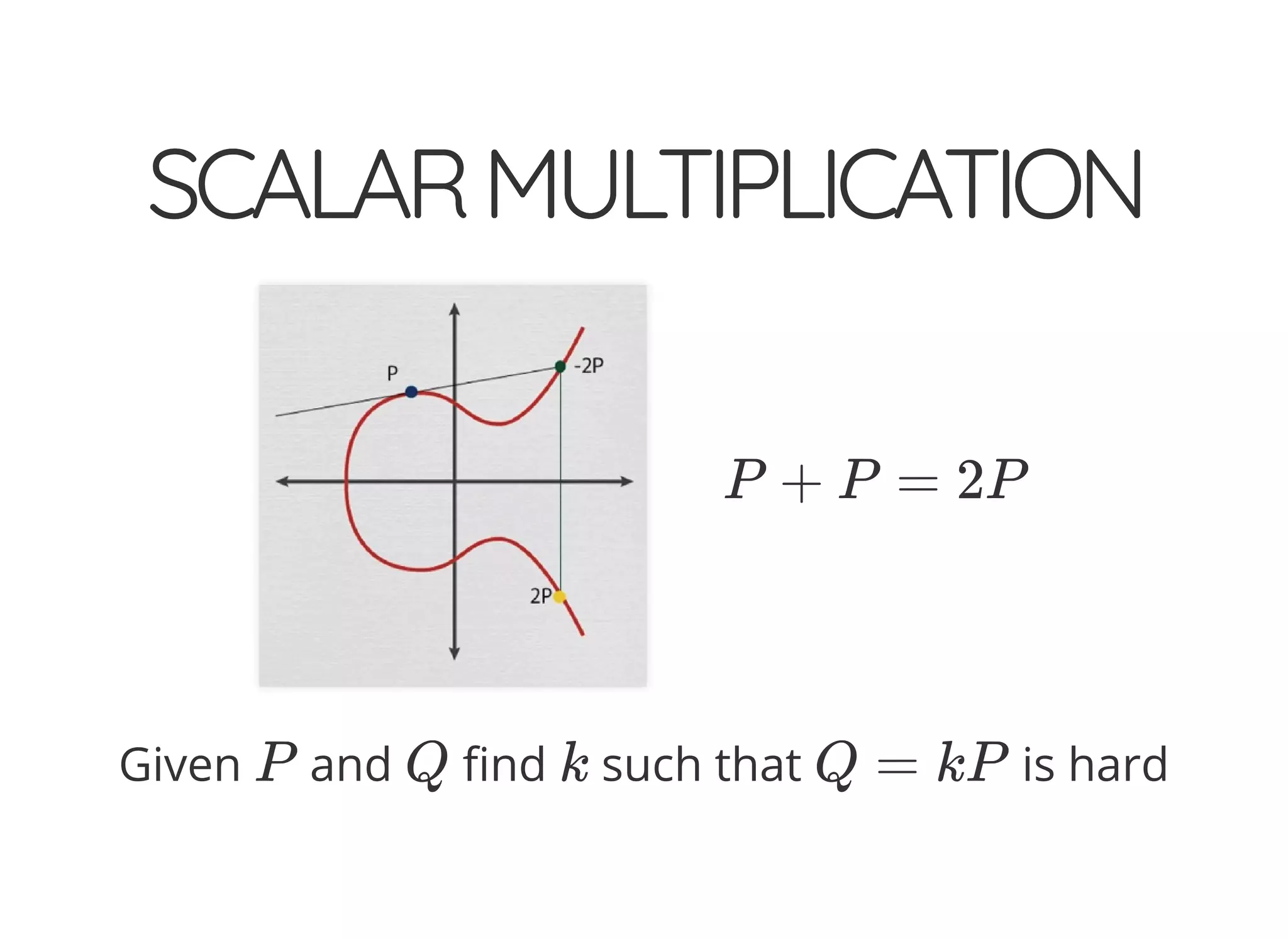5/14/2018 The Sodium crypto library of PHP 7.2 - phpDay 2018
https://www.zimuel.it/slides/phpday2018/sodium?print-pdf#/ 19/40
© 2018 Rogue Wave Software, Inc. All Rights Reserved.
SCALARMULTIPLICATIONSCALARMULTIPLICATION
Given and nd such that is hard
P + P = 2P
P Q k Q = kP
 