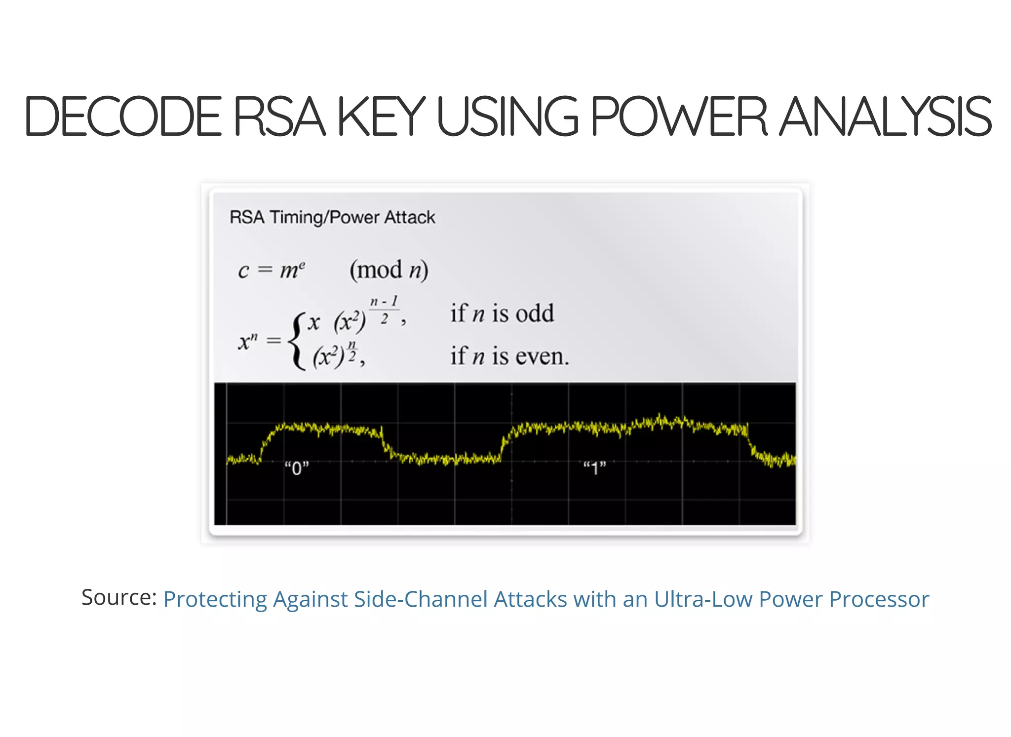 5/14/2018 The Sodium crypto library of PHP 7.2 - phpDay 2018
https://www.zimuel.it/slides/phpday2018/sodium?print-pdf#/ 7/40
© 2018 Rogue Wave Software, Inc. All Rights Reserved.
DECODERSAKEYUSINGPOWERANALYSISDECODERSAKEYUSINGPOWERANALYSIS
Source: Protecting Against Side-Channel Attacks with an Ultra-Low Power Processor
 