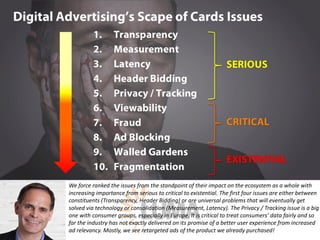 To	assess	the	impact	of	Viewability,	Fraud	and	Ad	Blocking,	consider	the	lifecycle	of	a	
media	impression.	Every	load	of	a...