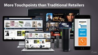 More Touchpoints than Traditional Retailers
 