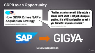 GDPR as an Opportunity
“Another area where we will differentiate is
around GDPR, which is not just a European
problem. It is a US brand problem as well if
you deal with European customers.”
Marcus Ruebsam, SVP, SAP
$350M Acquisition
 
