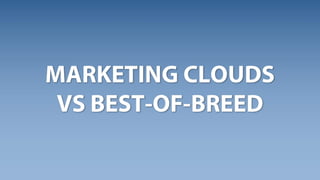 Marketing Clouds Created through M&A
Launches	Cross-
Device	Data	Coop	
Beta
Launches	Core	
Services
Launches	Oracle	
ID	Gr...