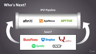 Who’s Next?
IPO	Pipeline
Soon?
 