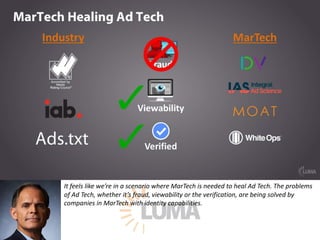 It	feels	like	we’re	in	a	scenario	where	MarTech	is	needed	to	heal	Ad	Tech.	The	problems	
of	Ad	Tech,	whether	it’s	fraud,	viewability or	the	verification,	are	being	solved	by	
companies	in	MarTech with	identity	capabilities.	
 