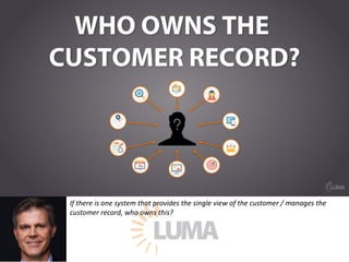 If	there	is	one	system	that	provides	the	single	view	of	the	customer	/	manages	the	
customer	record,	who	owns	this?
 