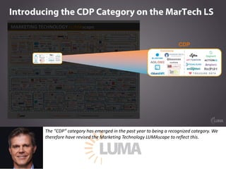 The	“CDP”	category	has	emerged	in	the	past	year	to	being	a	recognized	category.	We	
therefore	have	revised	the	Marketing	Technology	LUMAscape to	reflect	this.	
 