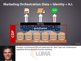 Therefore,	a	full-featured	CDP	will	enable	both	the	“data”	layer	and	“orchestration”	
capabilities	that	we	feel	are	critical	for	marketing.
 