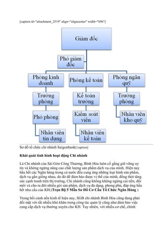 23 Xây dựng mô hình hệ thống ngân hàng để quản lý và kiểm soát việc đưa  tiền vào lưu thông theo phương án a  GIẢI PHÁP MỚI CHO VẤN ĐỀ