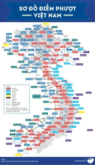 [Infographics] Sơ đồ điểm phượt Việt Nam