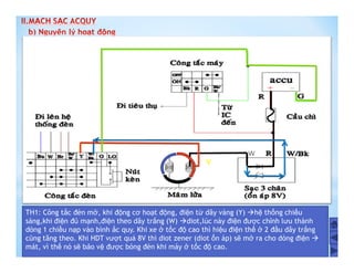 TH1: Công tắc đèn mở, khi động cơ hoạt động, điện từ dây vàng (Y) hệ thống chiếu
sáng,khi điện đủ mạnh,điện theo dây trắng (W) diot,lúc này điện được chỉnh lưu thành
dòng 1 chiều nạp vào bình ắc quy. Khi xe ở tốc độ cao thì hiệu điện thế ở 2 đầu dây trắng
cũng tăng theo. Khi HDT vượt quá 8V thì diot zener (diot ổn áp) sẽ mở ra cho dòng điện 
mát, vì thế nó sẽ bảo vệ được bóng đèn khi máy ở tốc độ cao.
 