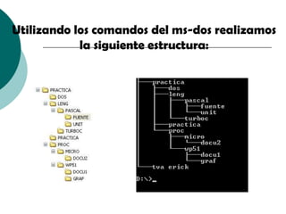 Directorios son como pequeños compartimentos que se crean en el   disco para almacenar  ficheros y poder organizarlos cómodamente.  VERSIONES 1.0 Liberado en 1981 como complemento al IBM-PC. Primera versión de DOS. Soporta 16 Kb de RAM, disquetes de 5,25 pulgadas de una sola cara de 160 Kb. 1.1 soporta disquetes de doble densidad de 320 Kb. 2.0 Complemento del IBM XT liberado en 1983. Más del doble de nuevas órdenes, soporte de disco duro (muy pequeño, alrededor de 5 MB). 3.0 Diseñado para soportar el nuevo hardware del IBM-AT. Añadidas unas pocas características de LAN. 