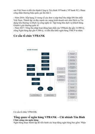 Top hơn 81 về mô hình tổ chức vpbank mới nhất  Tin học Đông Hòa