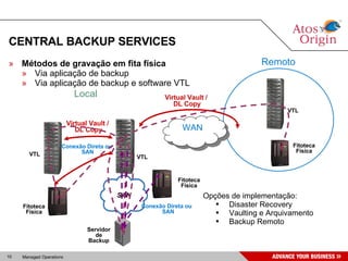 CENTRAL BACKUP SERVICES Métodos de gravação em fita física Via aplicação de backup Via aplicação de backup e software VTL Servidor de Backup VTL VTL Fitoteca Física VTL WAN Local  Remoto Virtual Vault /  DL Copy Virtual Vault /  DL Copy Conexão Direta ou  SAN Opções de implementação: Disaster Recovery Vaulting e Arquivamento Backup Remoto Conexão Direta ou   SAN Fitoteca Física Fitoteca Física SAN 