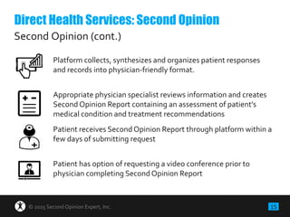 15© 2015 Second Opinion Expert, Inc.
Platform collects, synthesizes and organizes patient responses
and records into physician-friendly format.
Appropriate physician specialist reviews information and creates
Second Opinion Report containing an assessment of patient’s
medical condition and treatment recommendations
Patient receives Second Opinion Report through platform within a
few days of submitting request
Patient has option of requesting a video conference prior to
physician completing Second Opinion Report
Direct Health Services: Second Opinion
Second Opinion (cont.)
 
