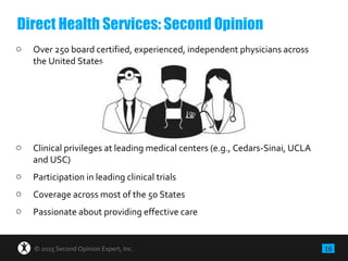 16© 2015 Second Opinion Expert, Inc.
o Over 250 board certified, experienced, independent physicians across
the United States
o Clinical privileges at leading medical centers (e.g., Cedars-Sinai, UCLA
and USC)
o Participation in leading clinical trials
o Coverage across most of the 50 States
o Passionate about providing effective care
Direct Health Services: Second Opinion
 