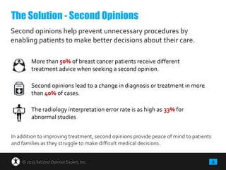 4© 2015 Second Opinion Expert, Inc.
More than 50% of breast cancer patients receive different
treatment advice when seeking a second opinion.
Second opinions lead to a change in diagnosis or treatment in more
than 40% of cases.
The radiology interpretation error rate is as high as 33% for
abnormal studies
Second opinions help prevent unnecessary procedures by
enabling patients to make better decisions about their care.
In addition to improving treatment, second opinions provide peace of mind to patients
and families as they struggle to make difficult medical decisions.
The Solution - Second Opinions
 