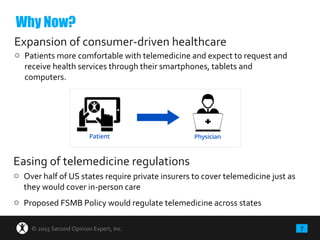 7© 2015 Second Opinion Expert, Inc.
o Patients more comfortable with telemedicine and expect to request and
receive health services through their smartphones, tablets and
computers.
Expansion of consumer-driven healthcare
o Over half of US states require private insurers to cover telemedicine just as
they would cover in-person care
o Proposed FSMB Policy would regulate telemedicine across states
Easing of telemedicine regulations
Why Now?
 
