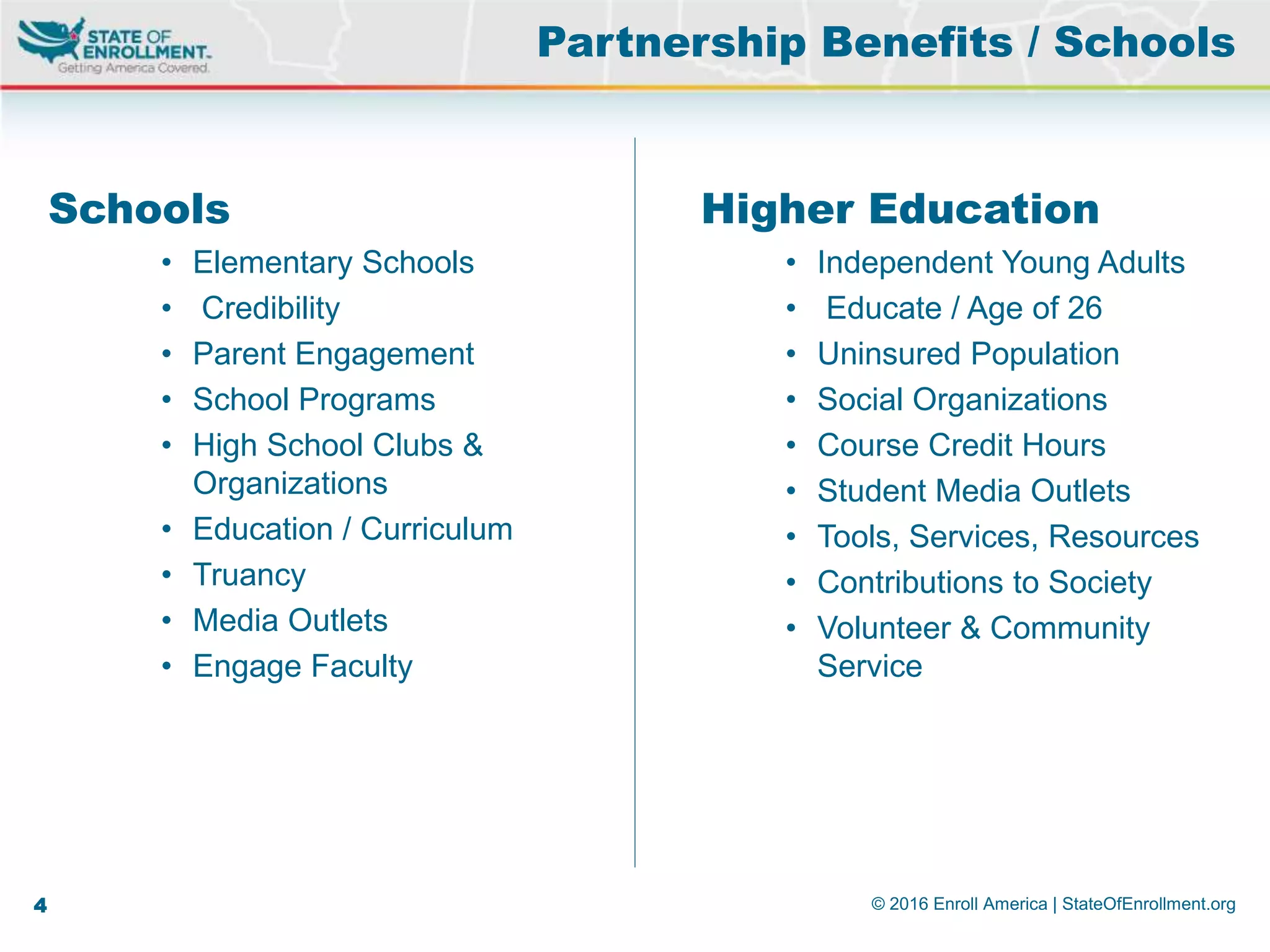 © 2016 Enroll America | StateOfEnrollment.org4
Higher Education
• Independent Young Adults
• Educate / Age of 26
• Uninsured Population
• Social Organizations
• Course Credit Hours
• Student Media Outlets
• Tools, Services, Resources
• Contributions to Society
• Volunteer & Community
Service
Partnership Benefits / Schools
Schools
• Elementary Schools
• Credibility
• Parent Engagement
• School Programs
• High School Clubs &
Organizations
• Education / Curriculum
• Truancy
• Media Outlets
• Engage Faculty
 