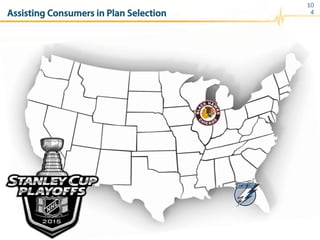 Assisting Consumers in Plan Selection
10
4
 