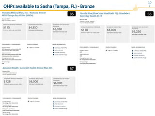 QHPs available to Sasha (Tampa, FL) - Bronze
10
7
B5	
   B6	
  
B7	
  
 