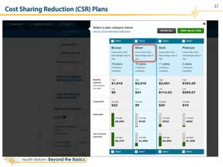 Cost Sharing Reduction (CSR) Plans
17
 