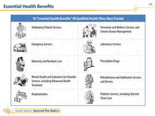 Essential Health Benefits
18
 