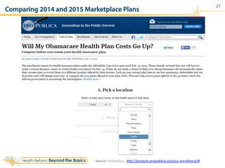Comparing 2014 and 2015 Marketplace Plans
27
Source:	
  ProPublica,	
  	
  h`p://projects.propublica.org/aca-­‐enrollment/#	
  	
  
 